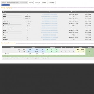 Basketball statistics application