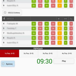 Basketball Statistics Application