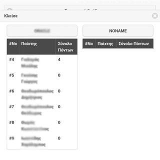 Basketball Statistics Application