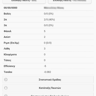 Basketball Statistics For Tournament Organizers