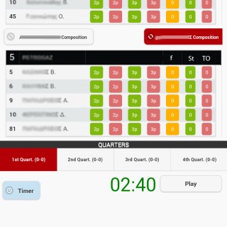 Basketball Statistics For Tournament Organizers
