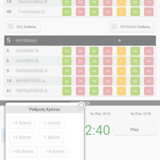Basketball Statistics For Tournament Organizers