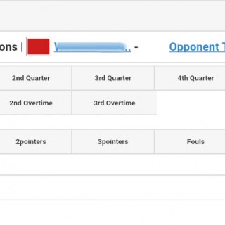 Basketball Statistics For Tournament Organizers