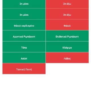 εφαρμογή κράτησης στατιστικών μπάσκετ