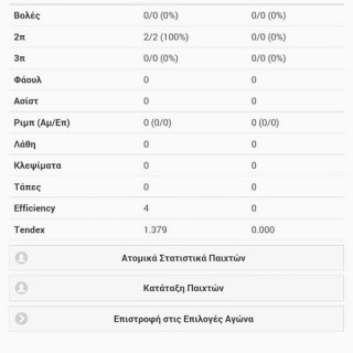 εφαρμογή κράτησης στατιστικών μπάσκετ